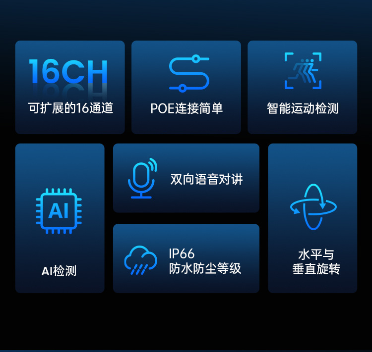 4k800万像素PoE网络球机监控设备套装双镜头全景视角臻全彩