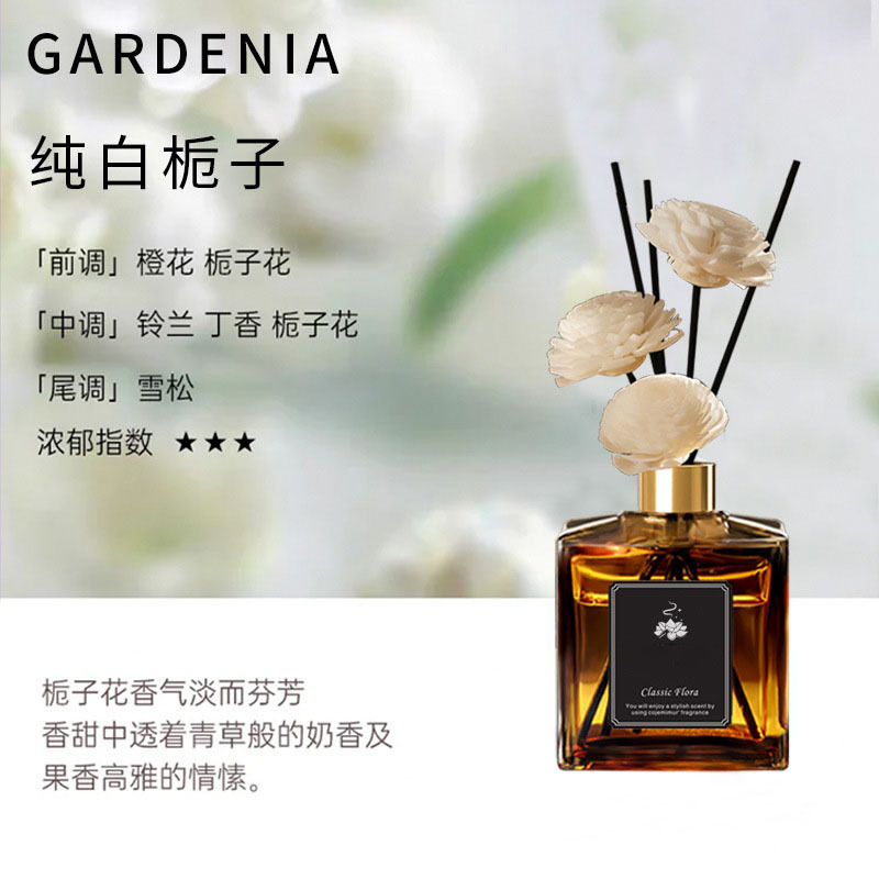 치자나무(치자나무 복원) 핫스타일