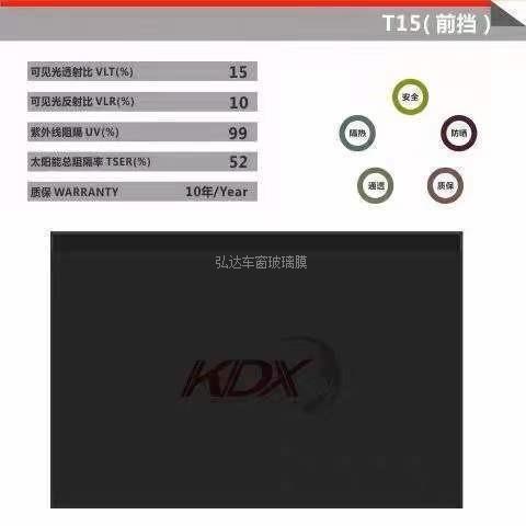Kdx Kangdexin Car Film Insulation Solar Film Full Car Film Explosion-Proof Film Sun Protection Glass Film 30m Full Roll