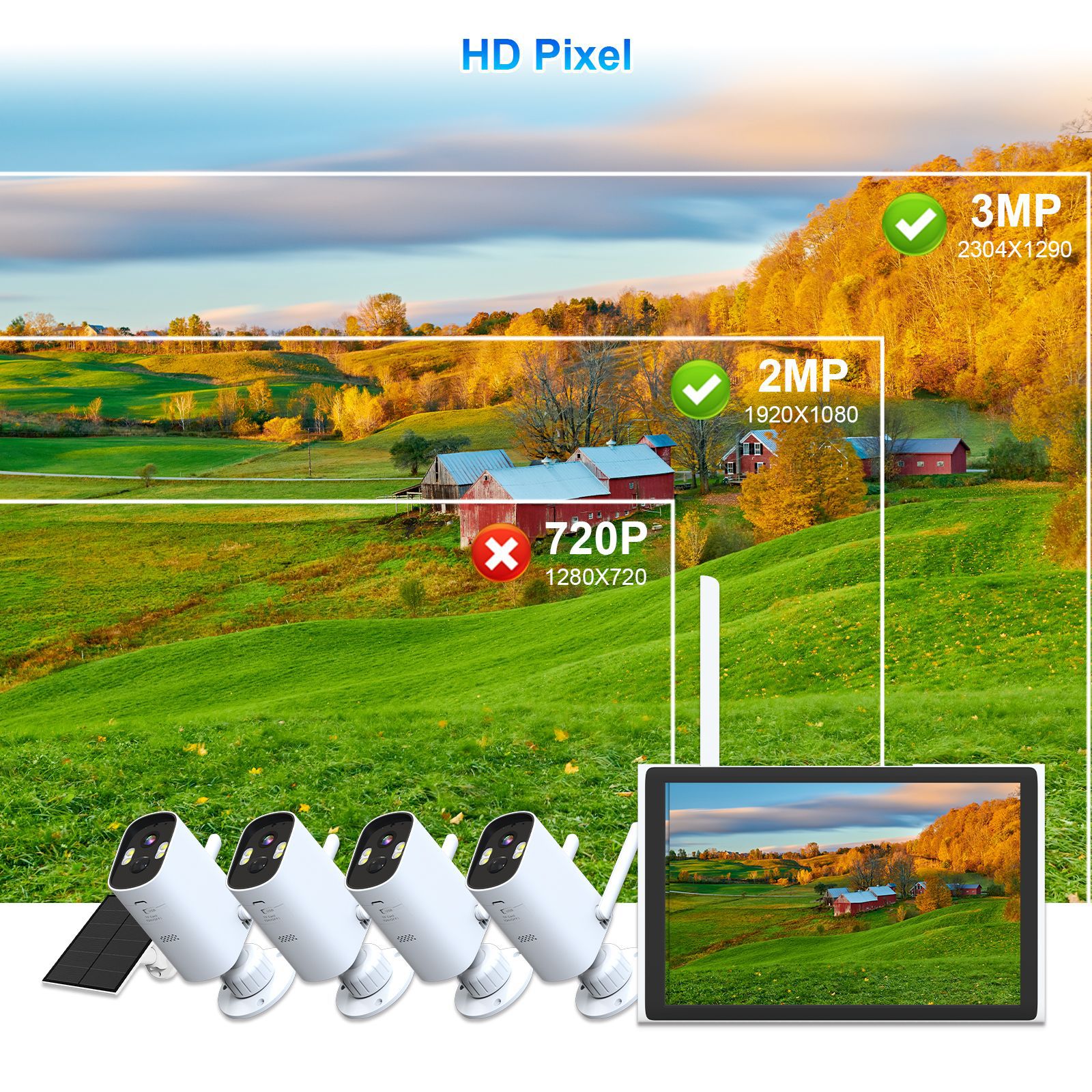 Source Factory Juego de vigilancia NVR de pantalla de 10 pulgadas Cámara solar de 4 canales APLICACIÓN de soporte Explosión transfronteriza de comercio exterior