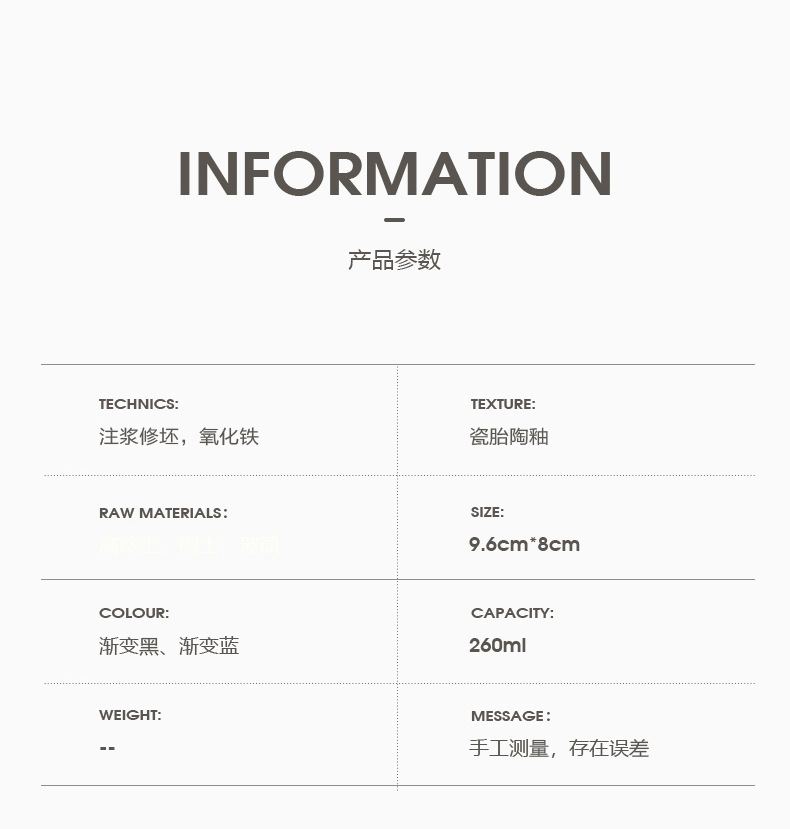 详情