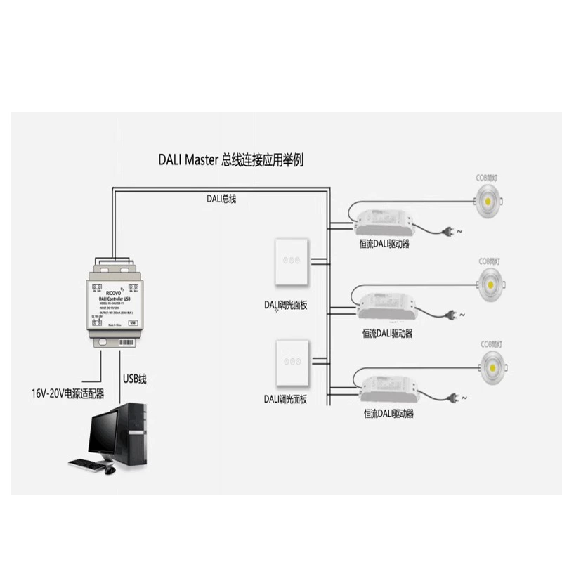 DALI master lamp color adjustment dali gateway supports 485 system USB port access haHomeAssistant