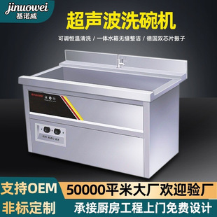 ����ȫ�Ԅ�ˢ��C�N��ʳ���WУ�͏d�Ƶ����ܳ����Ԅ�ϴ��C