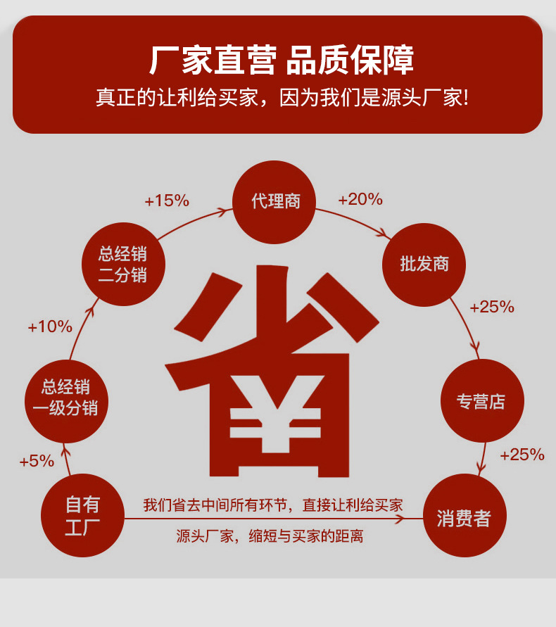 第2款定制详情_15