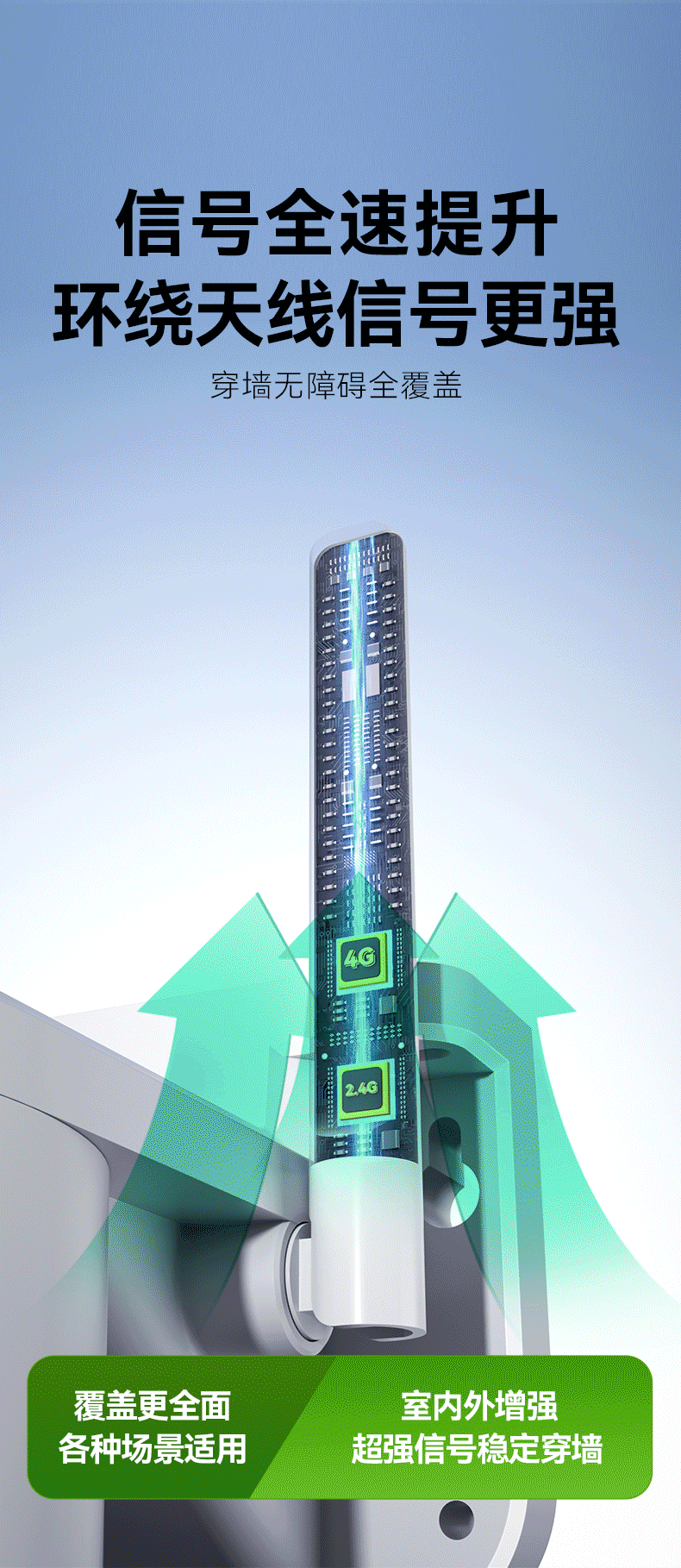 Solar-Intelligente Überwachungskamera, kabellos, Plug-and-Play, Rundum-Winkel, Außenbereich, Ultra-HD-Nachtsicht, Fernzugriff per Smartphone