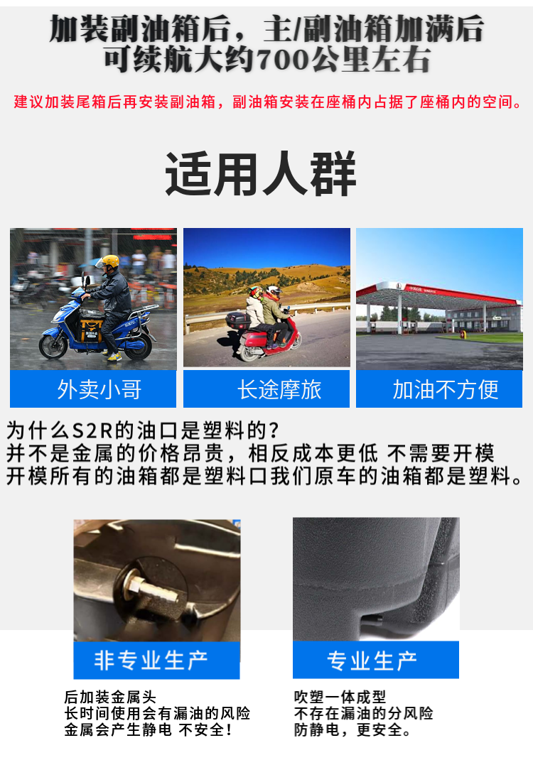 Suitable for Suzuki UY125 auxiliary fuel tank, UU UE125 enlarged fuel tank for extended range, US125 motorcycle modification accessories