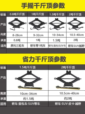 Car jack for Small Cars, Tire