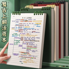 思進は手のバインダーのレトロな上でバインダーのノートをひっくり返します。