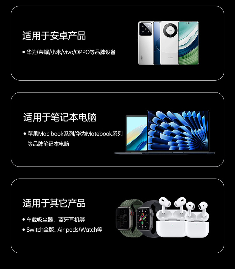 Suitable for M8/M9 Rear Car Charger Retractable Type-C Cable Docking Station Fast Charging Port Modification