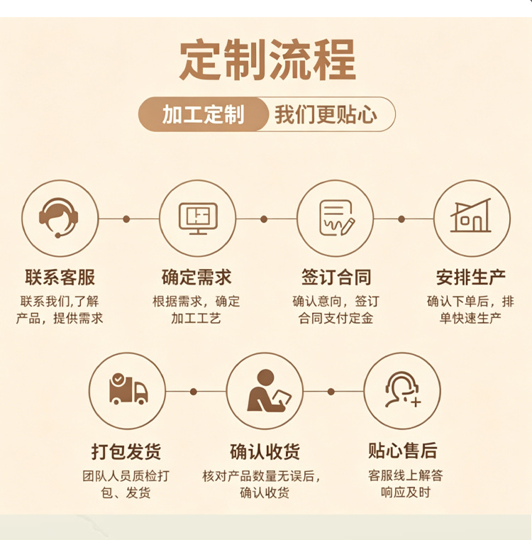 Black Ginseng Yuling Paste (玉灵膏) — Traditional Steamed Herbal Paste with Dangshan Pear, 220g key features