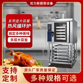 食品烘焙设备;肉品加工设备;扒炉/铁板烧