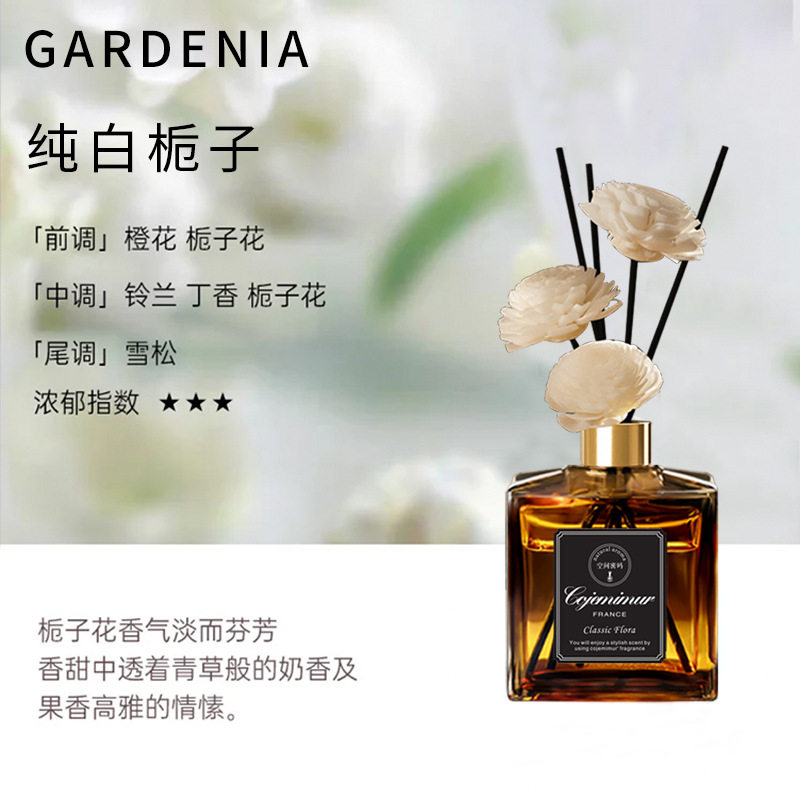 치자 (치자 감소) 추천