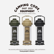 跨境露营灯户外野营灯便携多功能帐篷灯家用应急充电手提灯