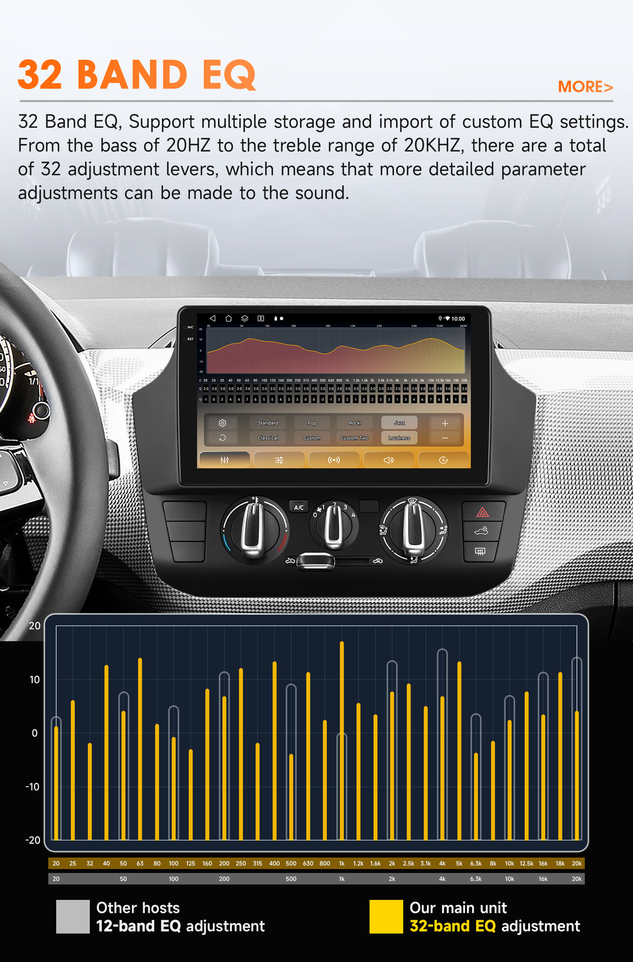 Suitable for 17-23 Models of Volkswagen Up, Android Large-Screen Navigation Gps, Bluetooth Reversing Camera, Carplay Manual Version