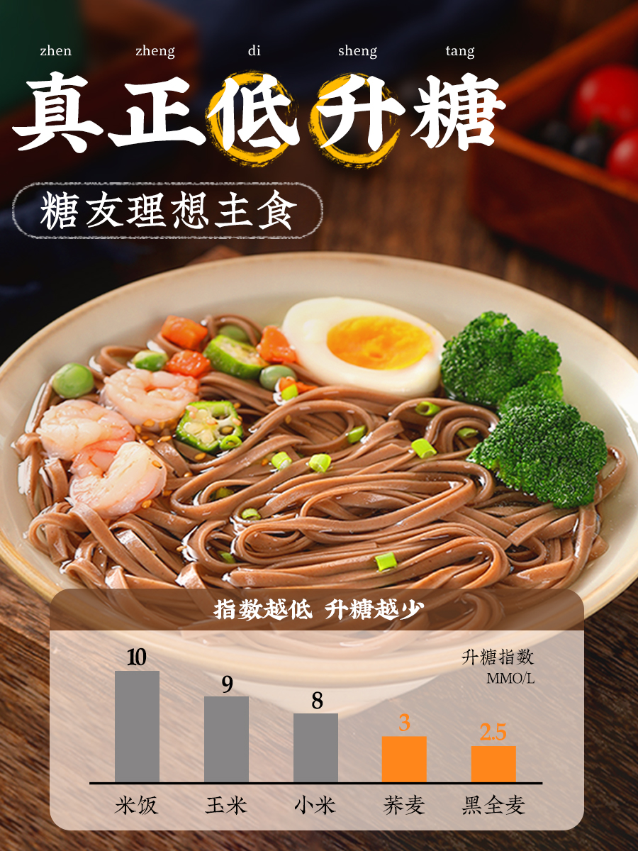 荞麦面精肪面条乔全麦粗粮挂面旗舰店糖人主食纯