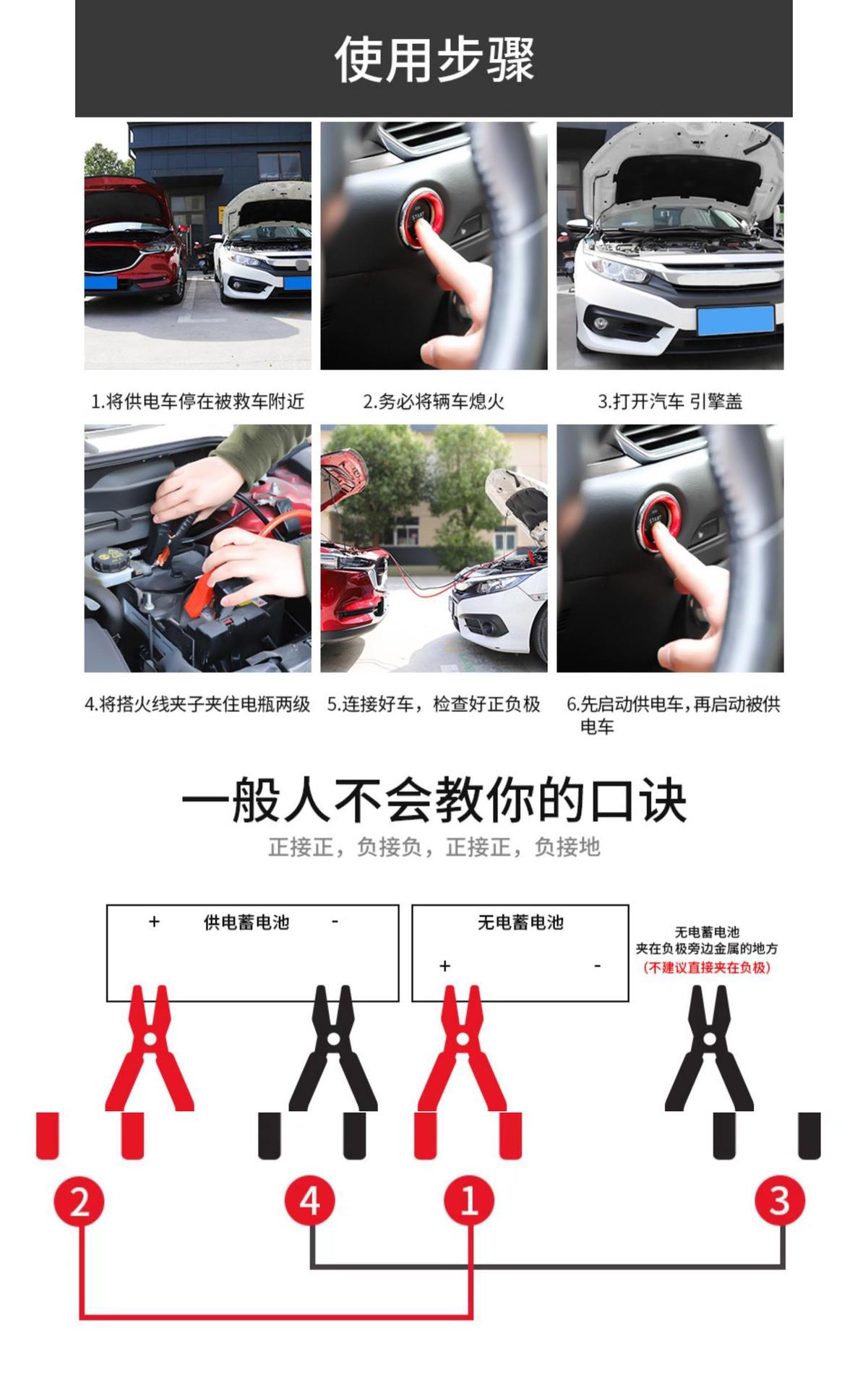 Car jumper cable with pure copper alligator clips for emergency start-up and power connection