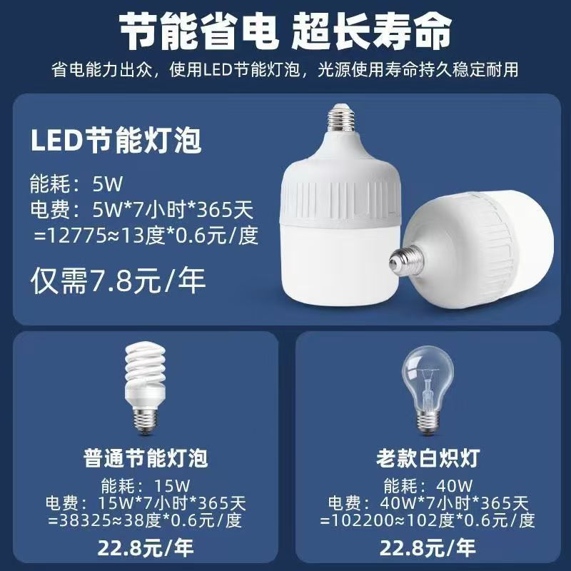 Led電球三防省エネハイライトE27ねじ口電球恒流保護眼無ストロボ三防メーカー直販|undefined