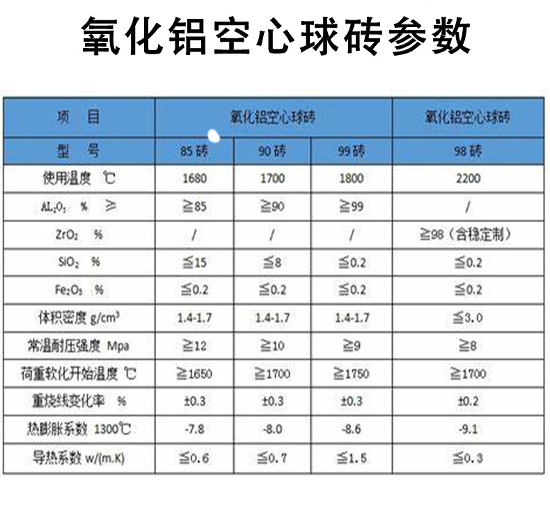 产品详情图