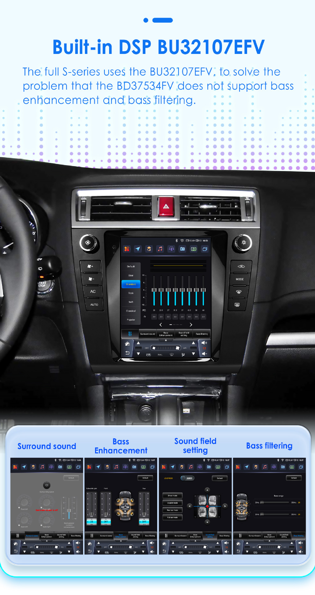 Suitable for 15-19 Subaru Outback 9.7inch Vertical Screen Android Car Mp5 Navigator with Wireless Carplay