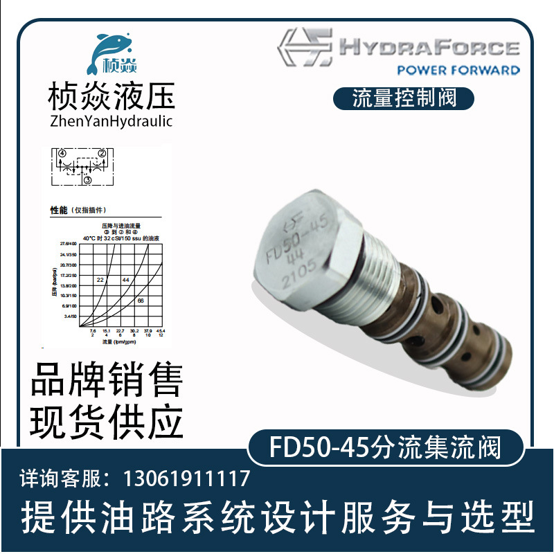HydraForce 流量控制阀 FD50-44 FD50-45 FD52-45 原装正品