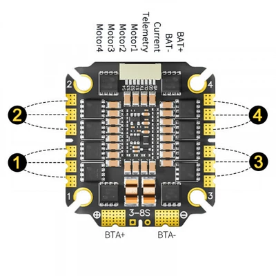 55A/65A/75A four-in-one – Other Automotive Communications