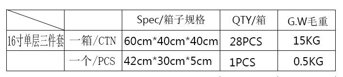 16寸单层三件套