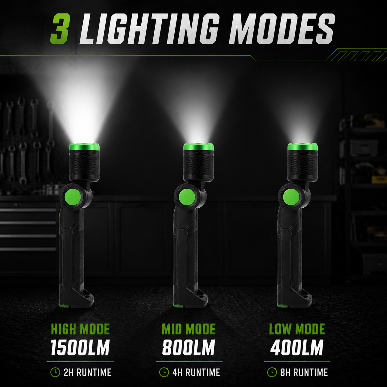 26 New Models of Rotating Work Lights, Rechargeable 1500Lm Rotating Car Repair Lights, Led Emergency Lighting Auto Repair Lights