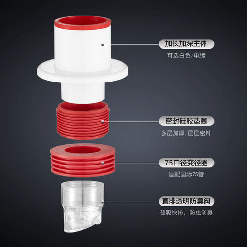 下水管道地漏防臭神器防反臭密封塞家用厨房洗手盆通用堵防臭地漏