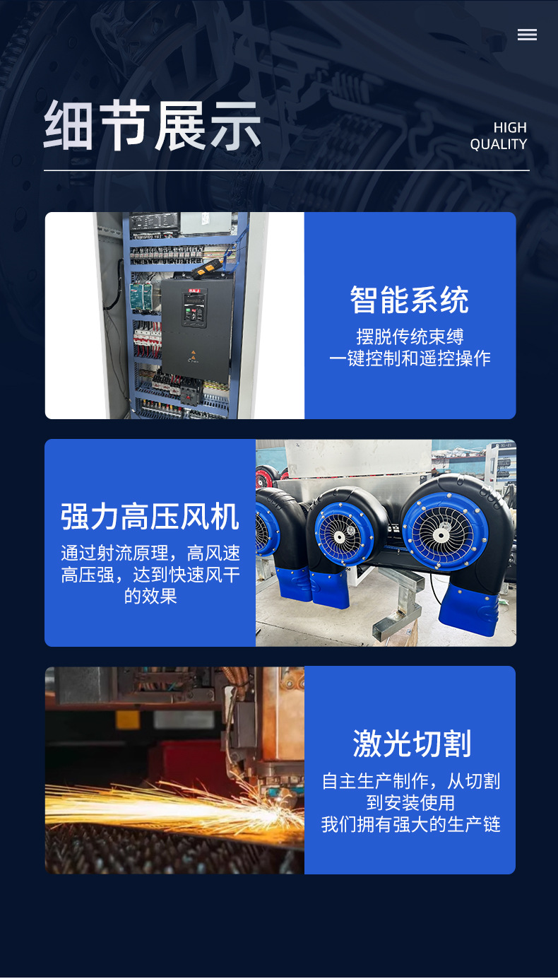 Fully Automatic Contactless Computer Car Washing Machine Elite Type Unmanned Self-Service Commercial Intelligent Car Washing and Care All-In-One Equipment