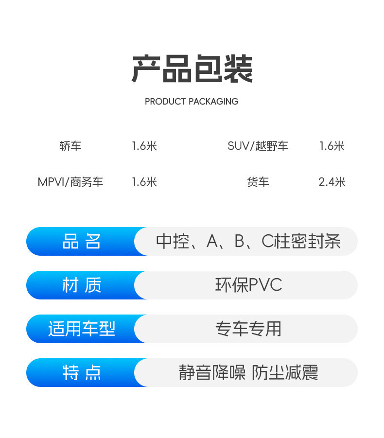 Suitable for Tank 300/400/Tank 500 Car Door Abc Pillar Soundproof Sealing Strip, Central Control Sealing Strip, Dustproof Strip