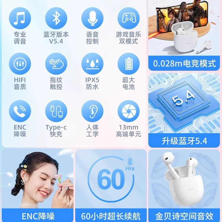 ENC шумоподавление, HIFI звук, долгий срок службы, Bluetooth 5.4 беспроводные, совместимы с Android и iOS, 2024