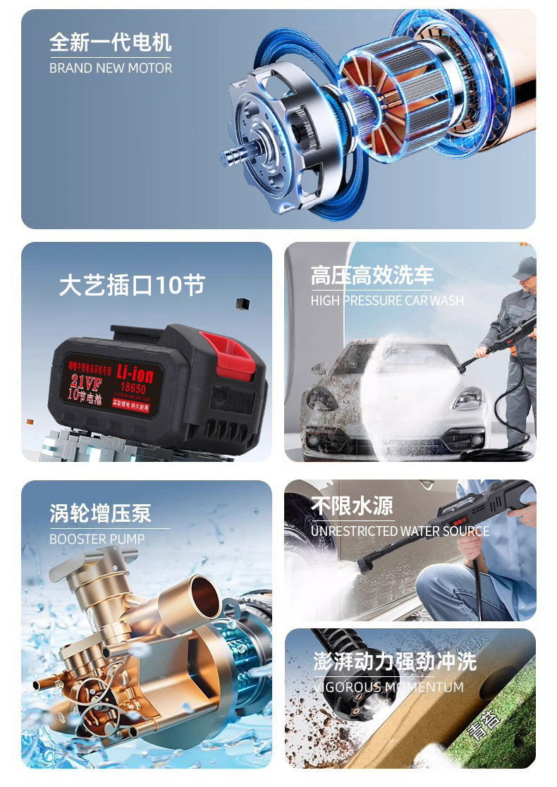 Customized Wireless Car Washing Machine, Portable High-Pressure Water Gun for Cars, High-Power Lithium Battery, Household Electric Car Washing Tool