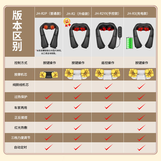 Cross-border massage shawl massager cervical vertebra massager shoulder waist back hot compress kneading massager a generation of hair