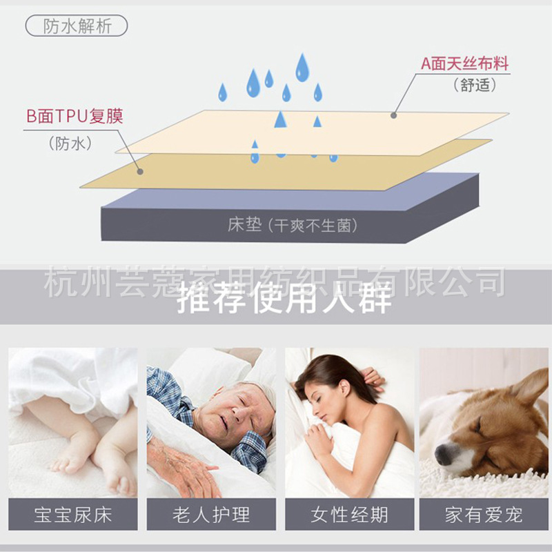 Amazon cross-border algodón engrosado cama de cama de una sola pieza cubierta de cama a prueba de polvo sábanas Simmons cubierta protectora de colchón