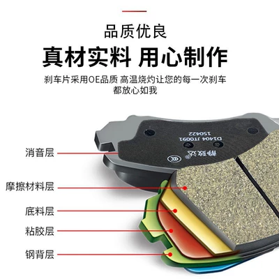 Suitable for Volkswagen, Toyota, Byd | Tormoz supportları