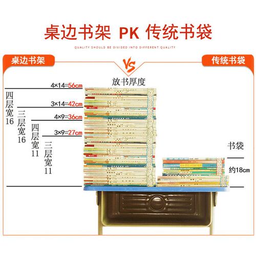 书架简易桌边两桌中间书袋课桌收纳学生书立挂袋收纳架书桌旁喵米