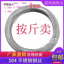 304���P�䓽z���θ�1 2 3 4��������ܛ䓽zӲ�F�z��䓽z����̫��