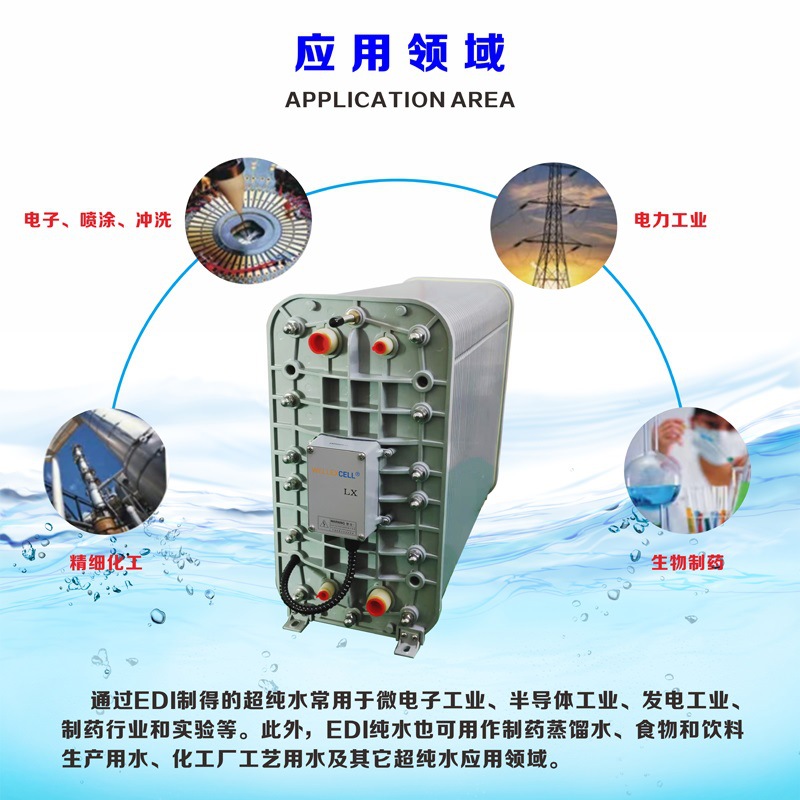 ����WELLEXCELL Ψ����EDIģ��IP-LXM55Z 5.5�ֳ���ˮEDIģ�鳧��