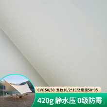 帐篷布市场的变化与趋势