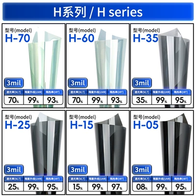 Automobile glass film explosion-proof sunscreen Automotive Film
