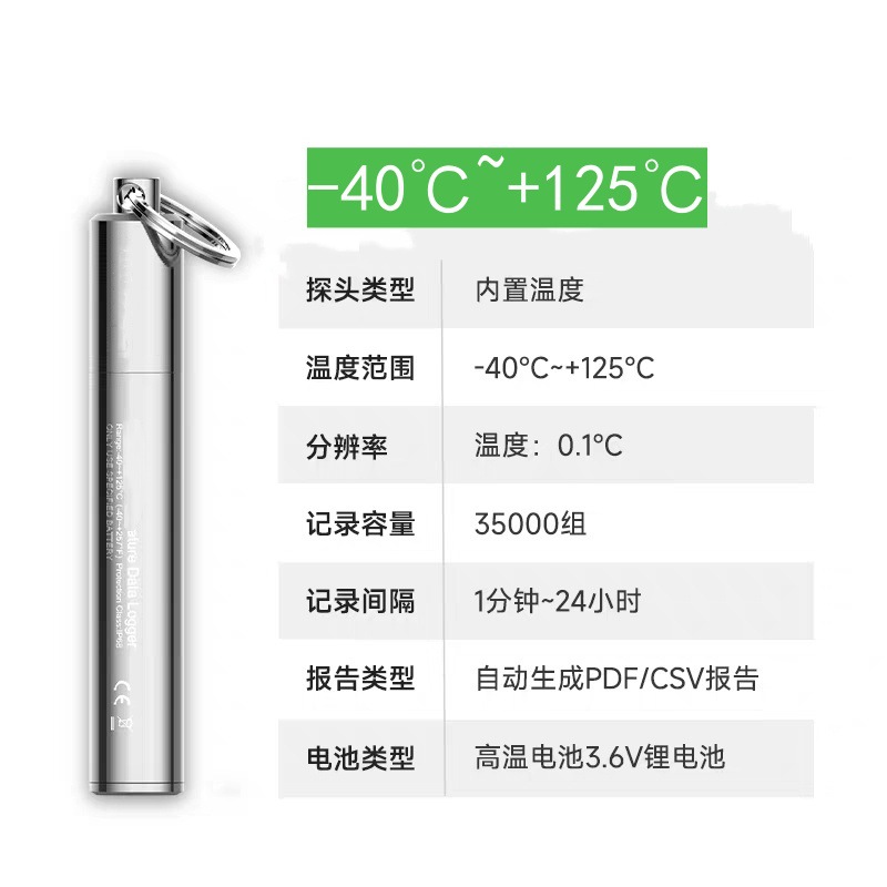 ͸ӡȾ¶ȼ¼ǲܷˮʴѹ¶ȼ