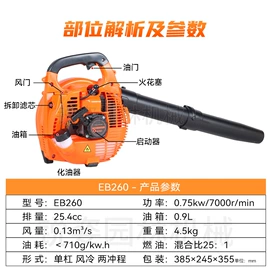 林业机械;植保机械;其他农业机械