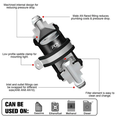 microns, Gasoline filter