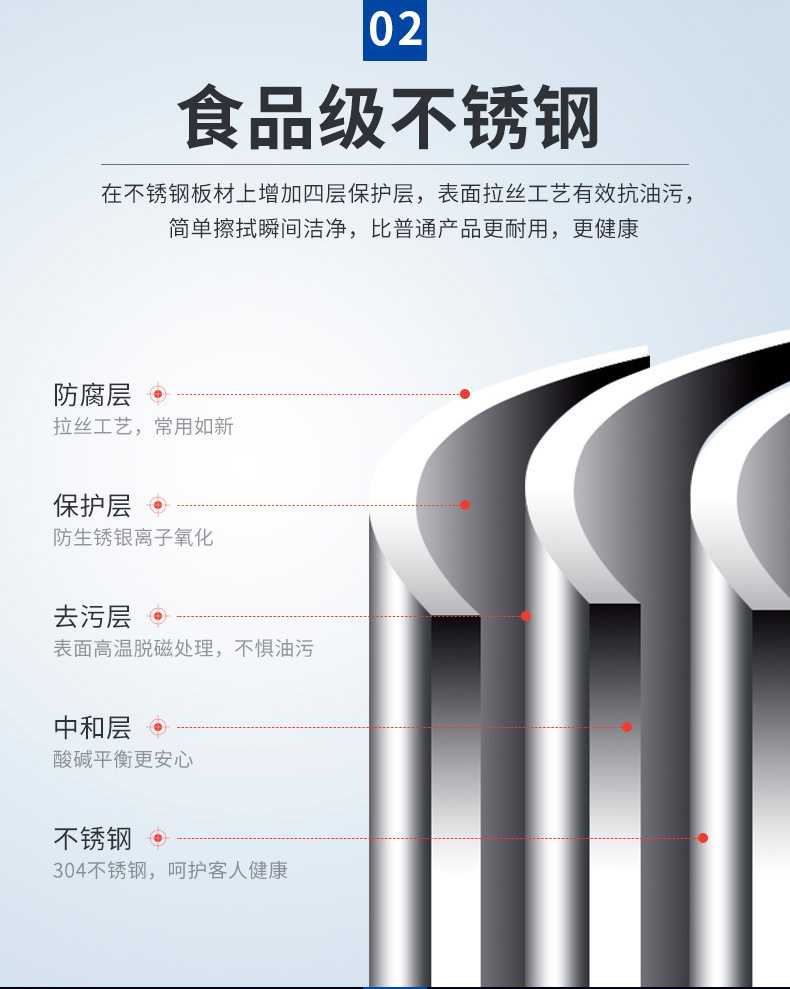 洗杯机详情_08