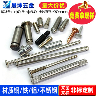 ���P�304�L���N�S���y����NᔈA���N늙Cо�S201��λ�N����