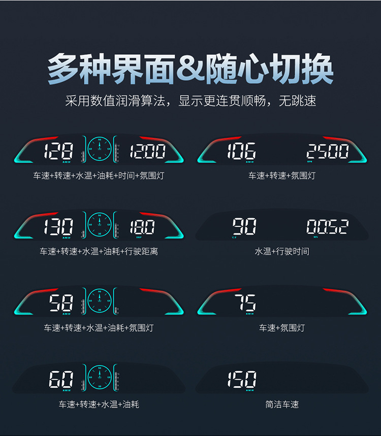 B3 car HUD HD head-up display car OBD speed speeding alarm fuel consumption water temperature time altitude
