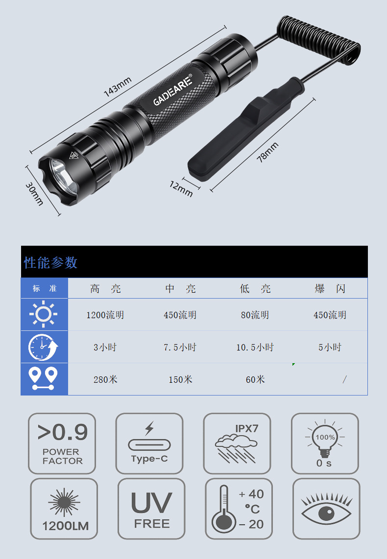 501B Military Tactical Mouse-Tail Flashlight with Rechargeable Wired Dual Control for Outdoor Patrol Lighting and High-Brightness Illumination