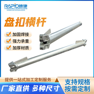 ���Q���S�P��ʽ�_�ּܽ��B��ܱP�ۙM�U���U�_�ּ܈A�P�_�ּ�