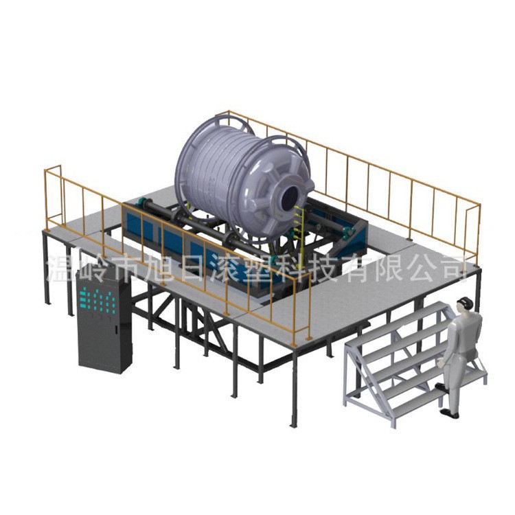 温岭旭日CS-3000摇摆式节能滚塑机 水马检查井化粪池设备厂家