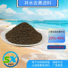 温泉水净化锰砂滤料 高含量天然锰砂 地下水质改良滤料量大价优